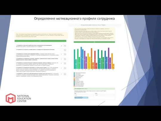 Определение мотивационного профиля сотрудника