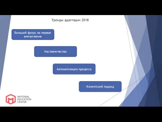 Тренды адаптации 2018 Большой фокус на первое впечатление Наставничество Автоматизация процесса Клиентский подход