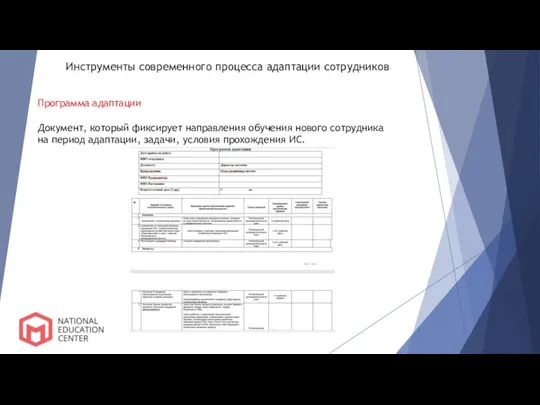 Инструменты современного процесса адаптации сотрудников Программа адаптации Документ, который фиксирует направления