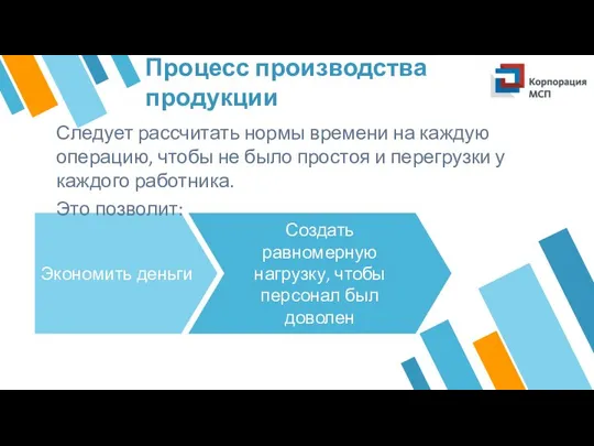 Процесс производства продукции Экономить деньги Создать равномерную нагрузку, чтобы персонал был