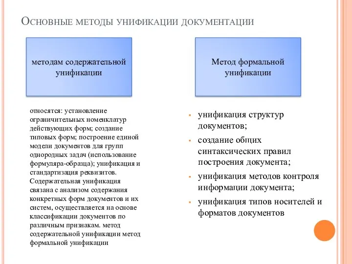 Основные методы унификации документации унификация структур документов; создание общих синтаксических правил