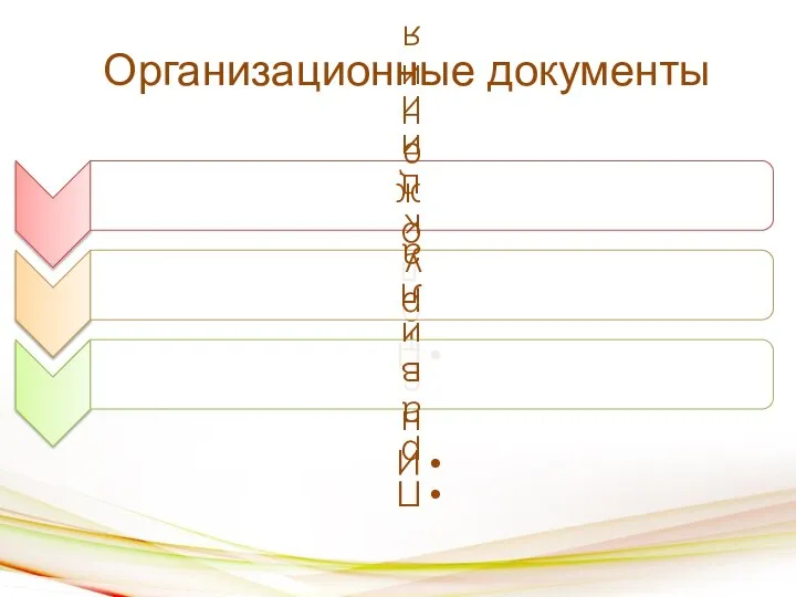 Организационные документы