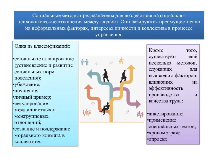 Социальные методы предназначены для воздействия на социально-психологические отношения между людьми. Они