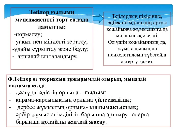 Тейлор ғылыми менеджментті төрт салада дамытты: -нормалау; - уақыт пен міндетті