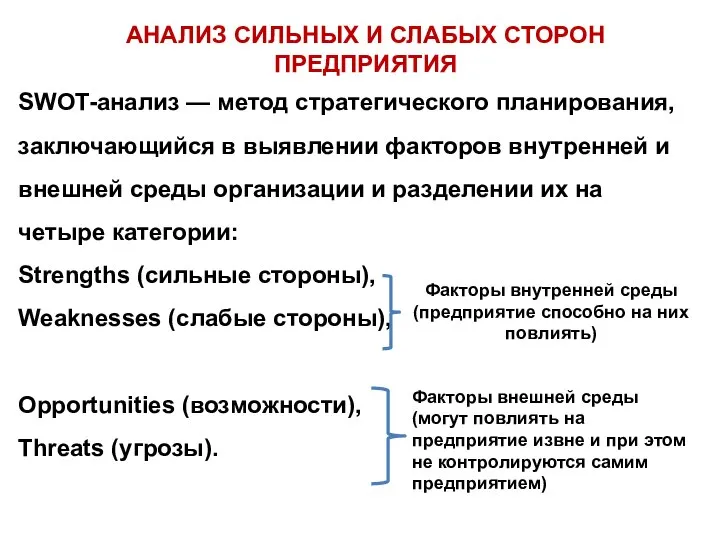 SWOT-анализ — метод стратегического планирования, заключающийся в выявлении факторов внутренней и