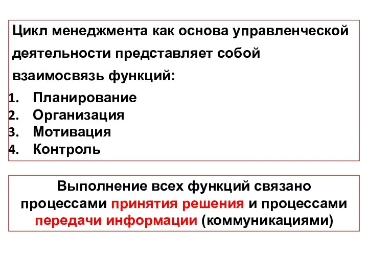 Цикл менеджмента как основа управленческой деятельности представляет собой взаимосвязь функций: Планирование