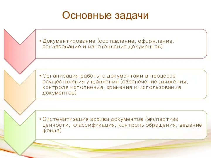 Основные задачи