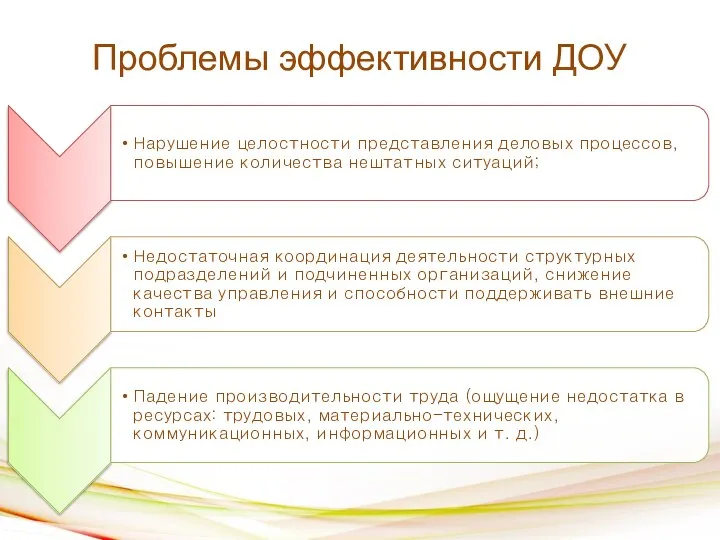 Проблемы эффективности ДОУ