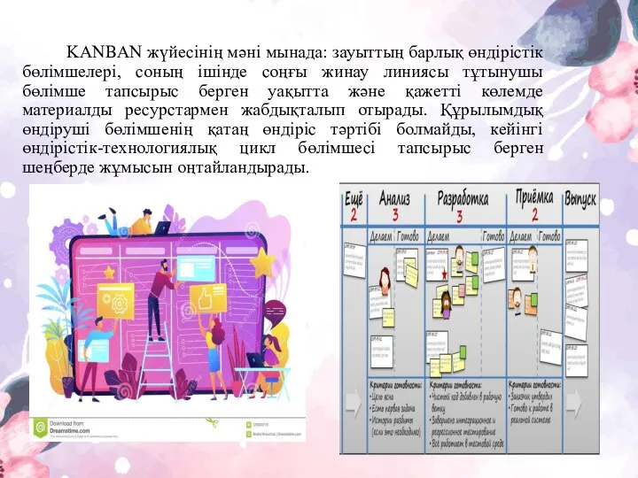 KANBAN жүйесінің мəні мынада: зауыттың барлық өндірістік бөлімшелері, соның ішінде соңғы