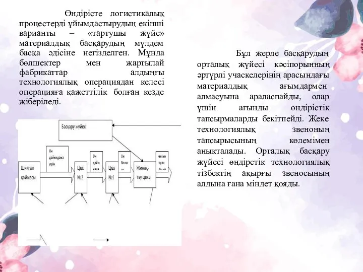 Өндірісте логистикалық процестерді ұйымдастырудың екінші варианты – «тартушы жүйе» материалдық басқарудың