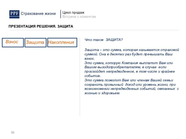 Защита – это сумма, которая называется страховой суммой. Она в десятки