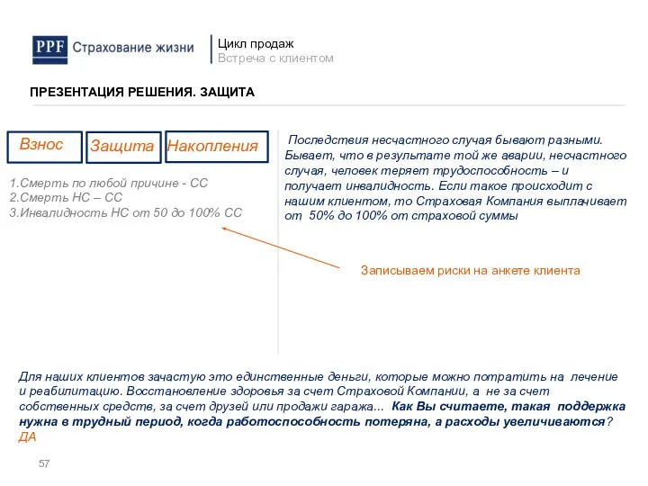 1.Смерть по любой причине - СС 2.Смерть НС – СС 3.Инвалидность