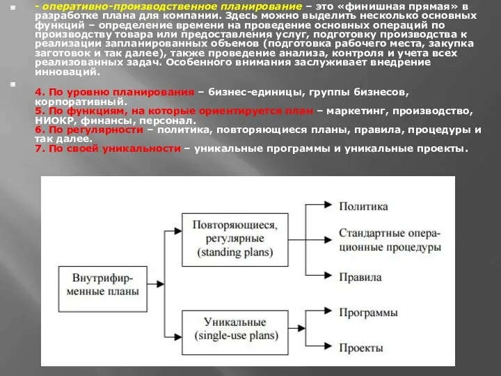 - оперативно-производственное планирование – это «финишная прямая» в разработке плана для