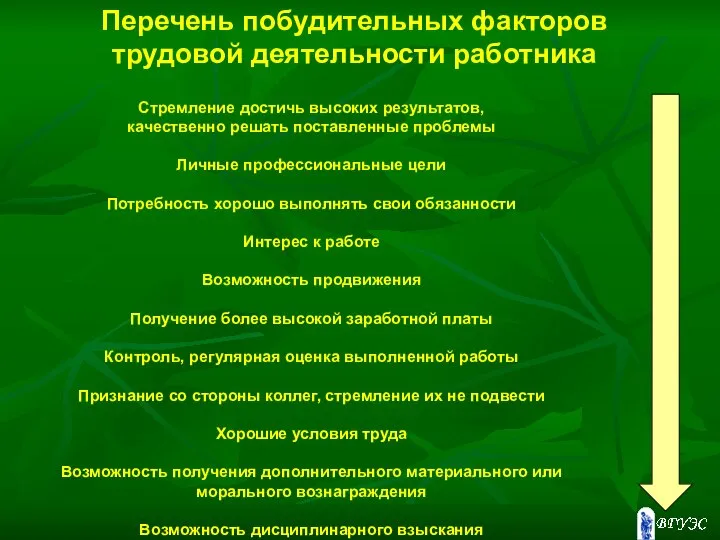 Перечень побудительных факторов трудовой деятельности работника