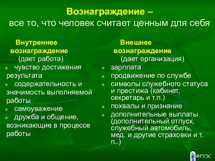 Вознаграждение – все то, что человек считает ценным для себя Внутреннее