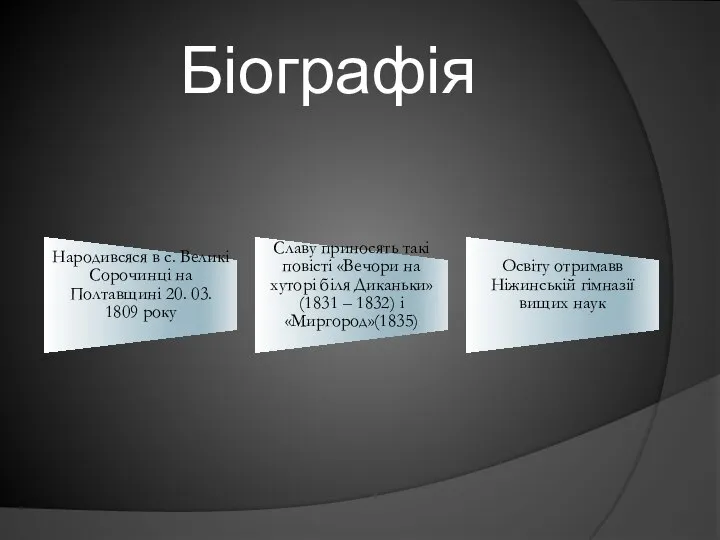 Біографія Народивсяся в с. Великі Сорочинці на Полтавщині 20. 03. 1809