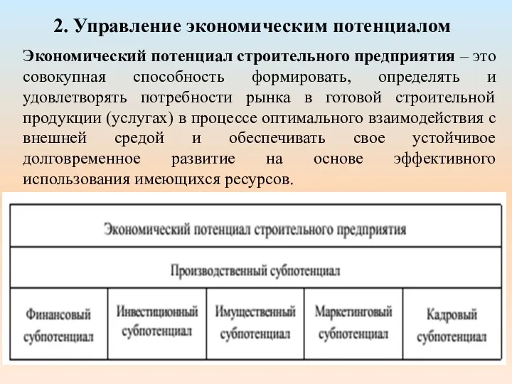 2. Управление экономическим потенциалом Экономический потенциал строительного предприятия – это совокупная