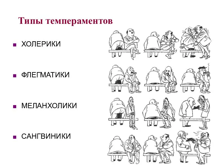 Типы темпераментов ХОЛЕРИКИ ФЛЕГМАТИКИ МЕЛАНХОЛИКИ САНГВИНИКИ