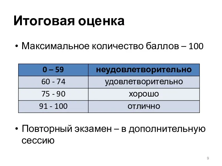 Итоговая оценка Максимальное количество баллов – 100 Повторный экзамен – в дополнительную сессию