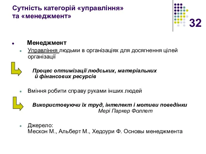 Сутність категорій «управління» та «менеджмент» Менеджмент Управління людьми в організаціях для