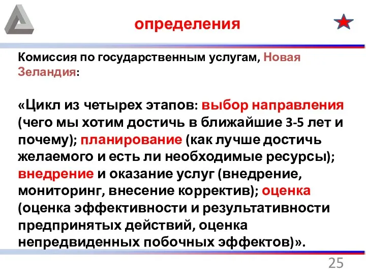 определения Комиссия по государственным услугам, Новая Зеландия: «Цикл из четырех этапов: