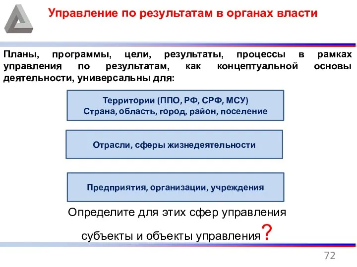 Управление по результатам в органах власти Планы, программы, цели, результаты, процессы