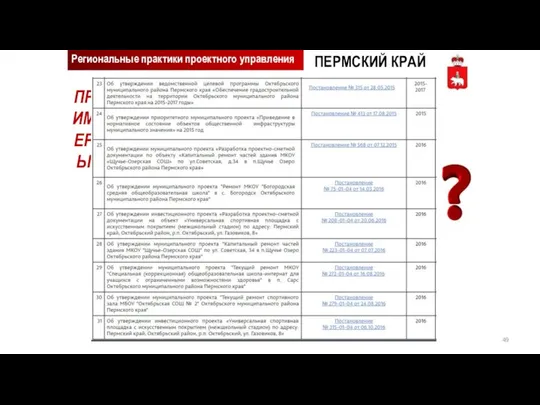 Региональные практики проектного управления ПЕРМСКИЙ КРАЙ ПРИМЕРЫ