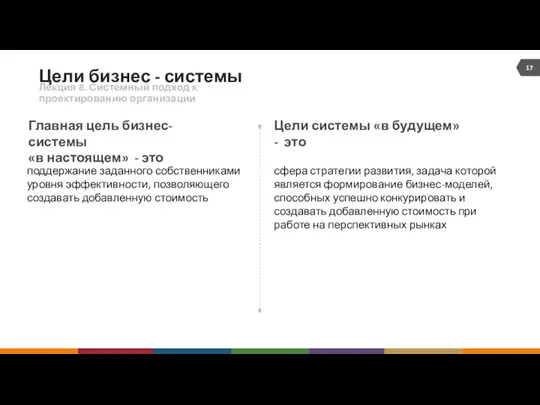 Цели бизнес - системы Лекция 8. Системный подход к проектированию организации