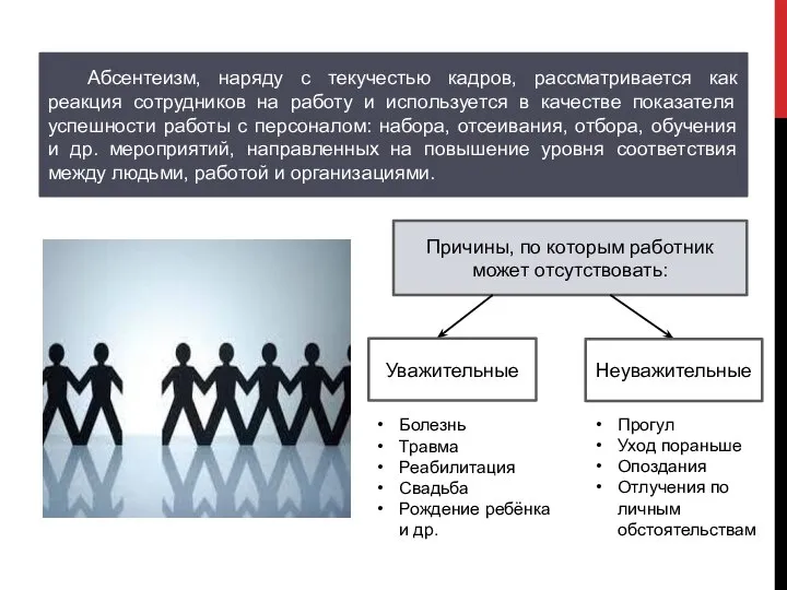 Абсентеизм, наряду с текучестью кадров, рассматривается как реакция сотрудников на работу