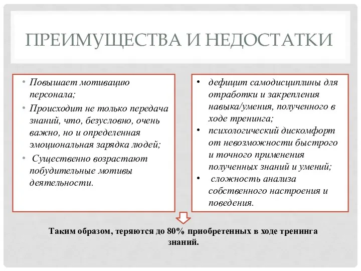 ПРЕИМУЩЕСТВА И НЕДОСТАТКИ Повышает мотивацию персонала; Происходит не только передача знаний,