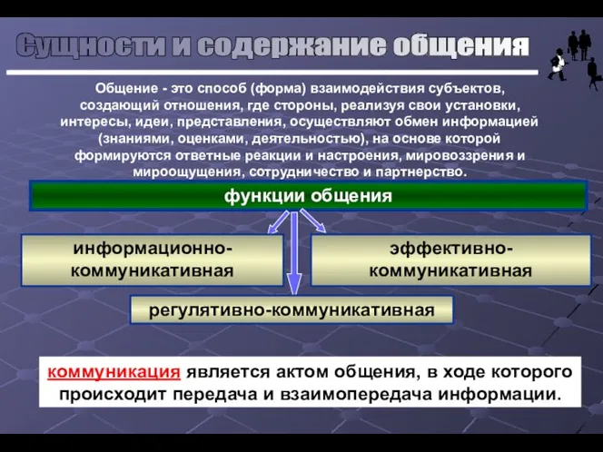 Общение - это способ (форма) взаимодействия субъектов, создающий отношения, где стороны,