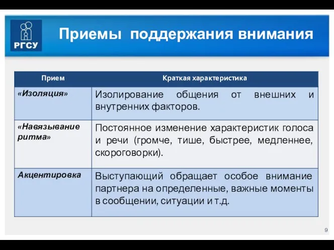 Приемы поддержания внимания