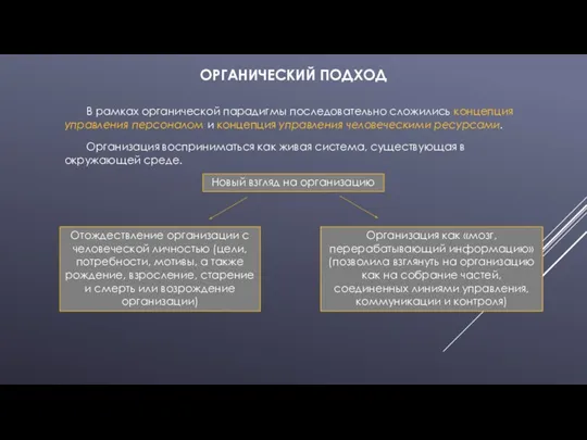 ОРГАНИЧЕСКИЙ ПОДХОД В рамках органической парадигмы последовательно сложились концепция управления персоналом