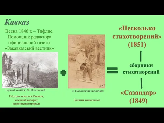 Весна 1846 г. – Тифлис. Помощник редактора официальной газеты «Закавказский вестник»