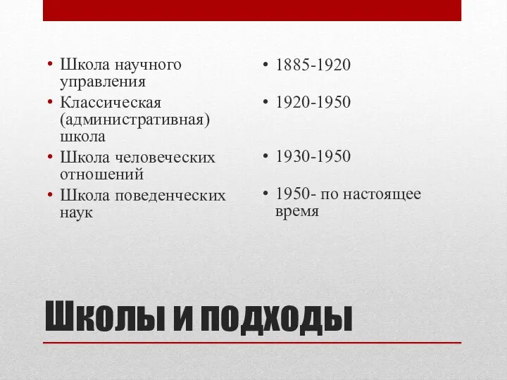 Школы и подходы Школа научного управления Классическая (административная) школа Школа человеческих