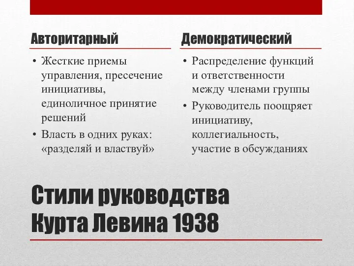 Стили руководства Курта Левина 1938 Авторитарный Жесткие приемы управления, пресечение инициативы,