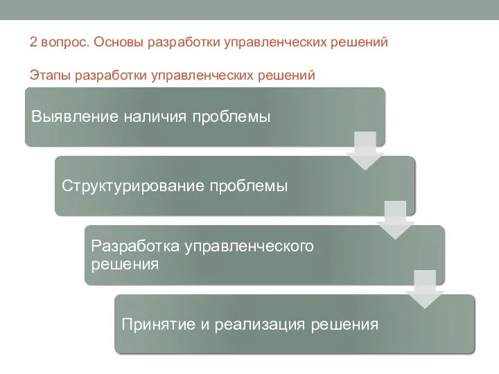 2 вопрос. Основы разработки управленческих решений Этапы разработки управленческих решений