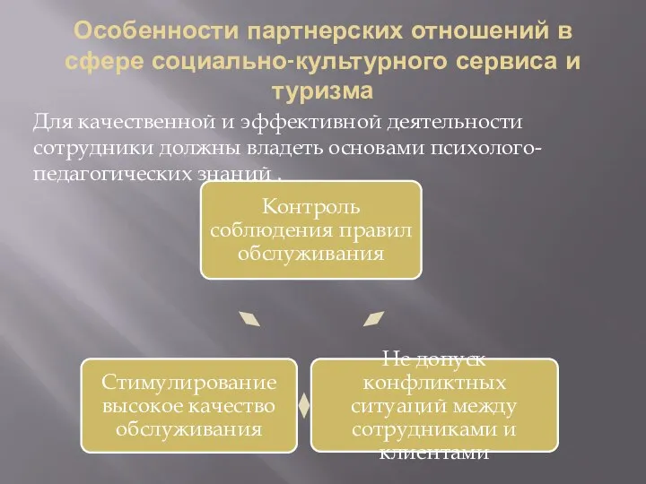 Особенности партнерских отношений в сфере социально-культурного сервиса и туризма Для качественной