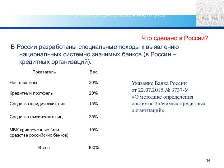 Что сделано в России? В России разработаны специальные походы к выявлению