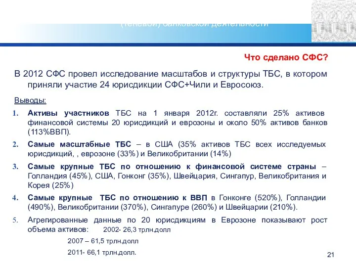 Что сделано СФС? В 2012 СФС провел исследование масштабов и структуры