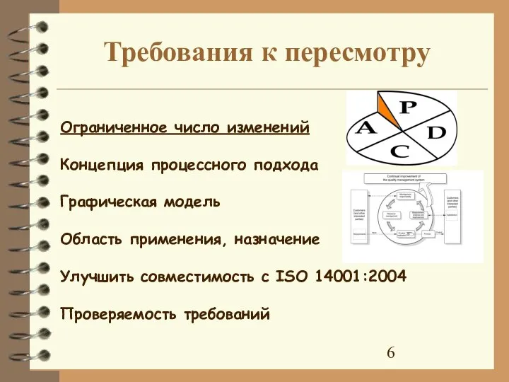 Требования к пересмотру Ограниченное число изменений Концепция процессного подхода Графическая модель