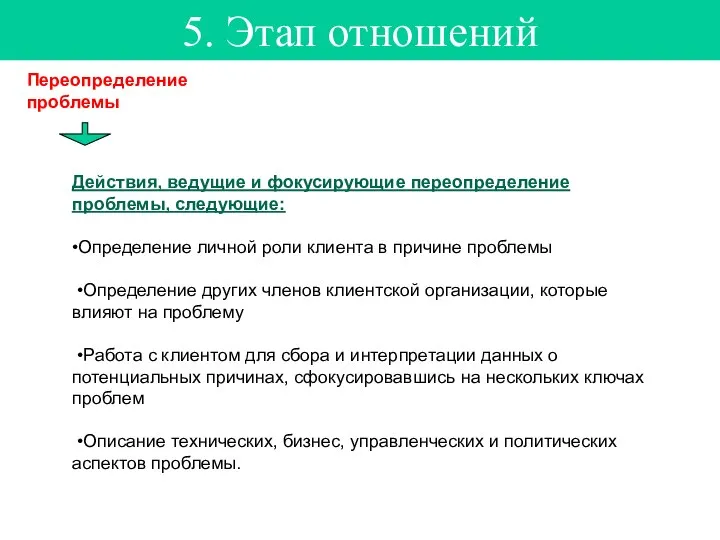 5. Этап отношений Переопределение проблемы Действия, ведущие и фокусирующие переопределение проблемы,