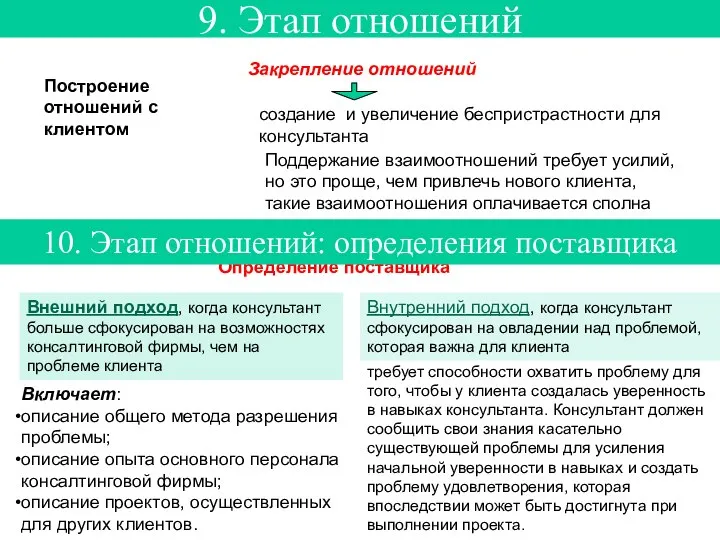 9. Этап отношений Построение отношений с клиентом Закрепление отношений создание и