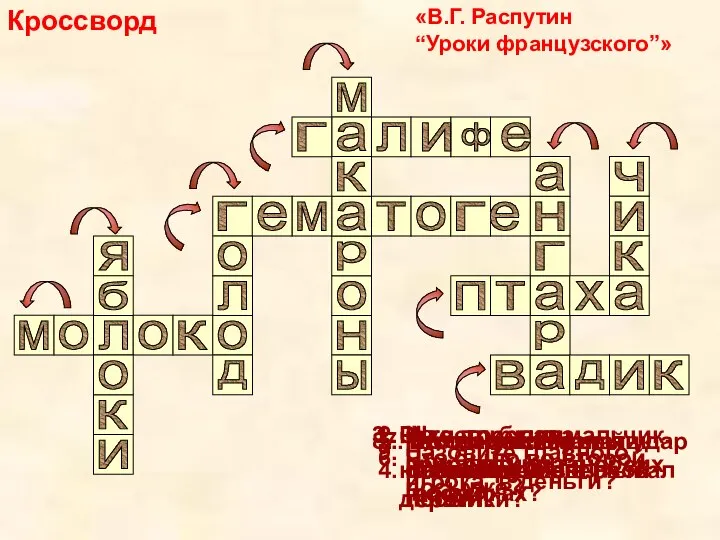 Кроссворд Что прислала учительница в обеих посылках? м ы о а