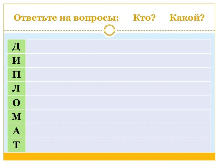 Ответьте на вопросы: Кто? Какой?