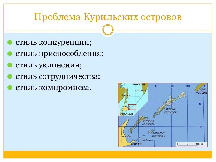 Проблема Курильских островов стиль конкуренции; стиль приспособления; стиль уклонения; стиль сотрудничества; стиль компромисса.