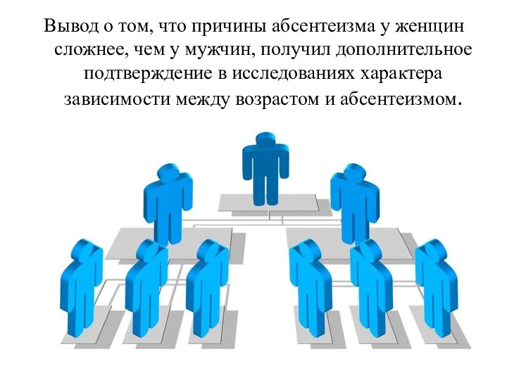 Вывод о том, что причины абсентеизма у женщин сложнее, чем у