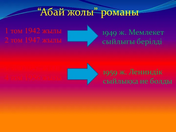 1 том 1942 жылы 2 том 1947 жылы 3 том 1952