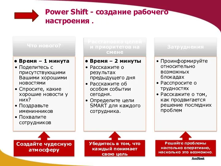 Power Shift - создание рабочего настроения . Создайте чудесную атмосферу Убедитесь