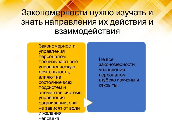 Закономерности нужно изучать и знать направления их действия и взаимодействия